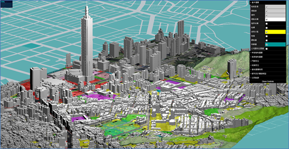 3D GIS各種業務圖資套疊