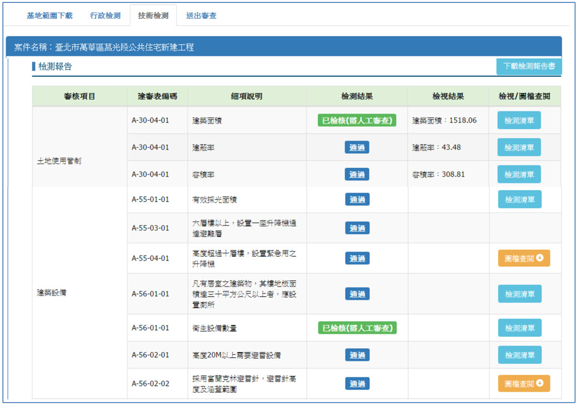 圖2.3.5 線上提供BIM法規檢討項目報告 1