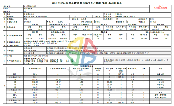 圖2.3.6 系統自動生成建築面積計算表參考資料：新北市政府工務局