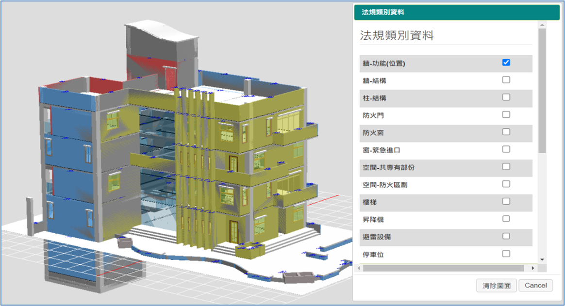 圖2.5.2 使用執照竣工模型亮顯重要的查核法規類別