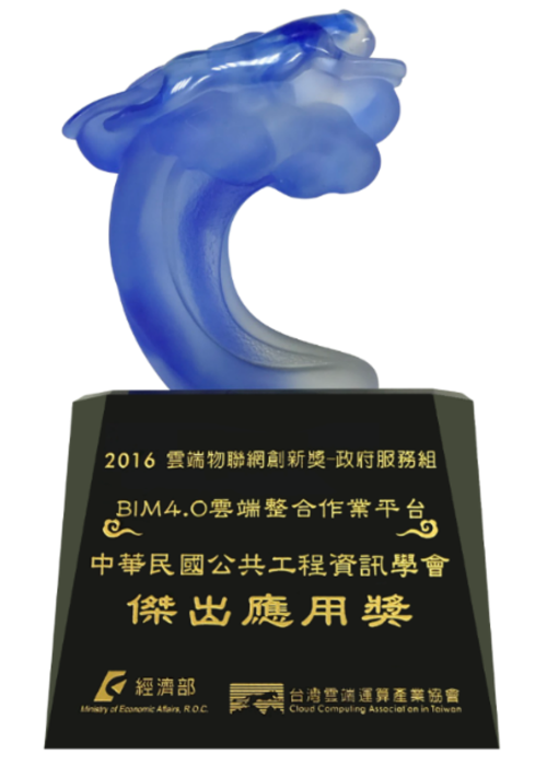 榮獲獎項